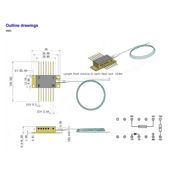Micro-module assembly