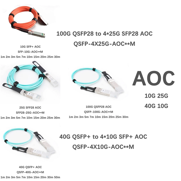 UAE external network fiber optic cable manufacturer