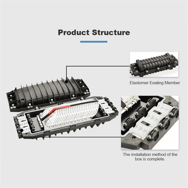 How much does a complete set of fiber optic patch panels cost
