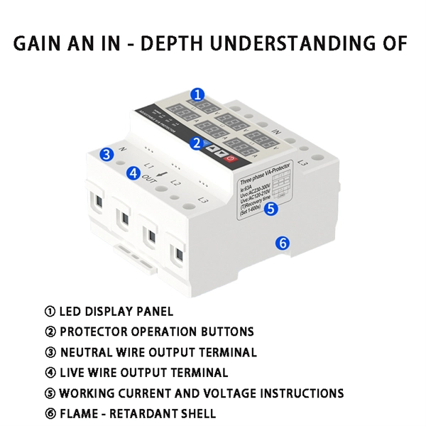 Fiber Optic Cable Line Performance Tester