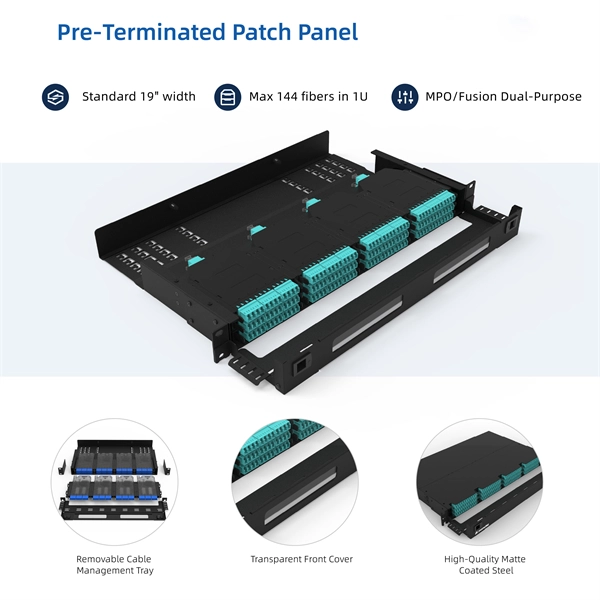 Regular fiber optic panel prices