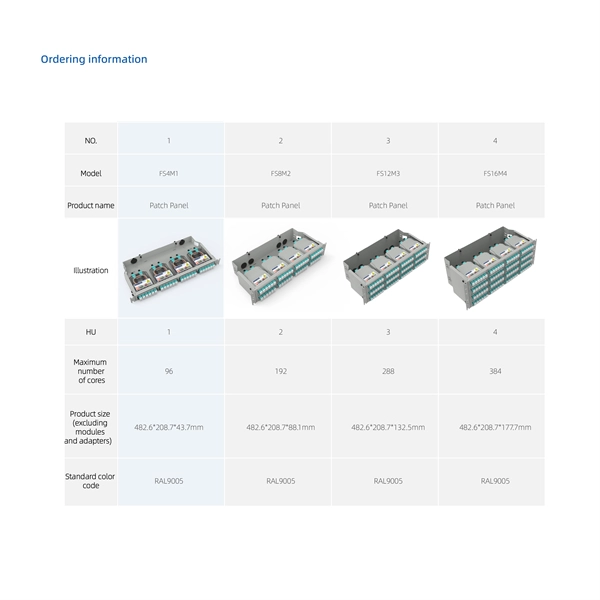 Common Omani Distribution Box Suppliers