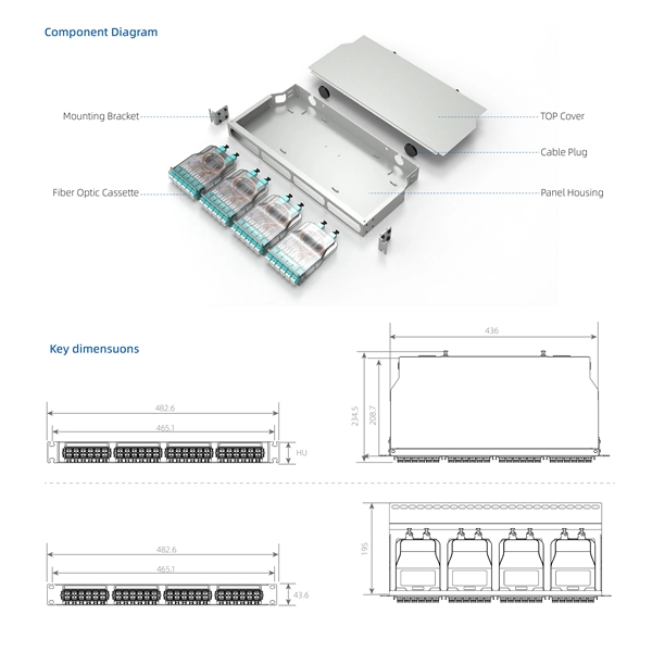 System access to network security devices