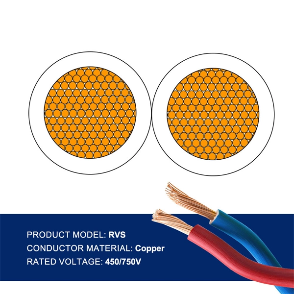 How to pull fiber optic cables
