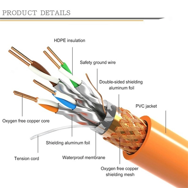Where is the relay protector