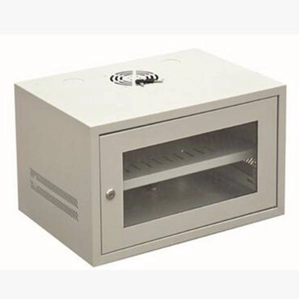 Safety Risk Identification of Distribution Boxes