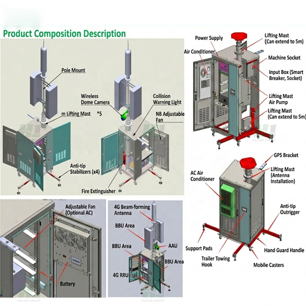 Core Switch Stacking Cluster