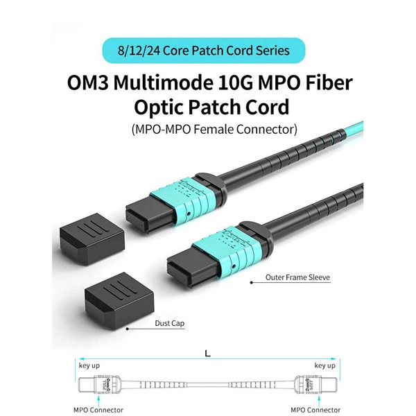 Flame-retardant dry optical cable manufacturer