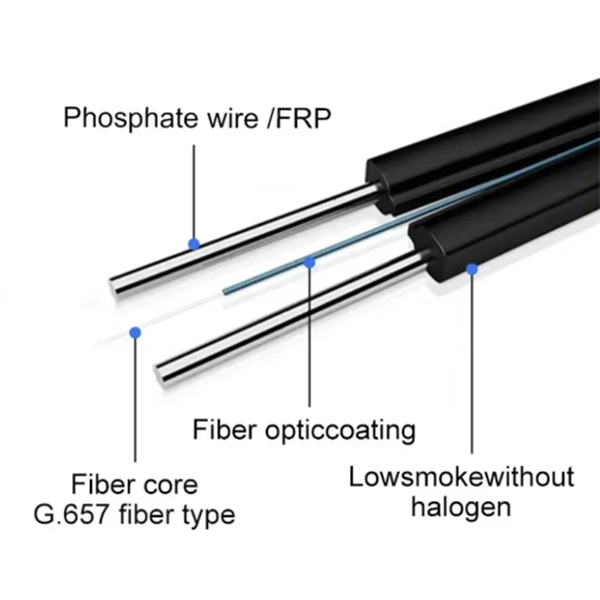What fiber optic patch cord should I use for a 40G optical module