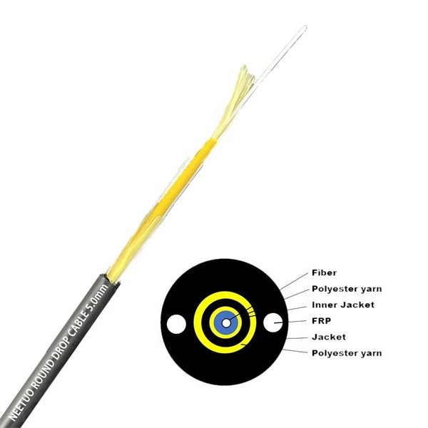 Optical Module Anti-Electrostatic Tracking