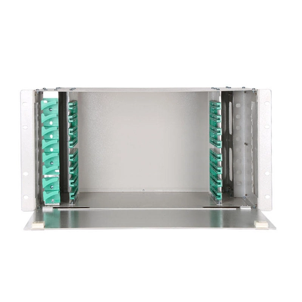 Fiber optic switches supporting ring networks