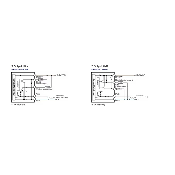 High-voltage busbar phase sequence colors